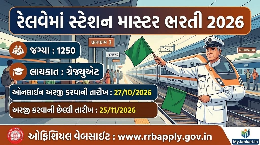 Railway RRB Station Master Recruitment 2026